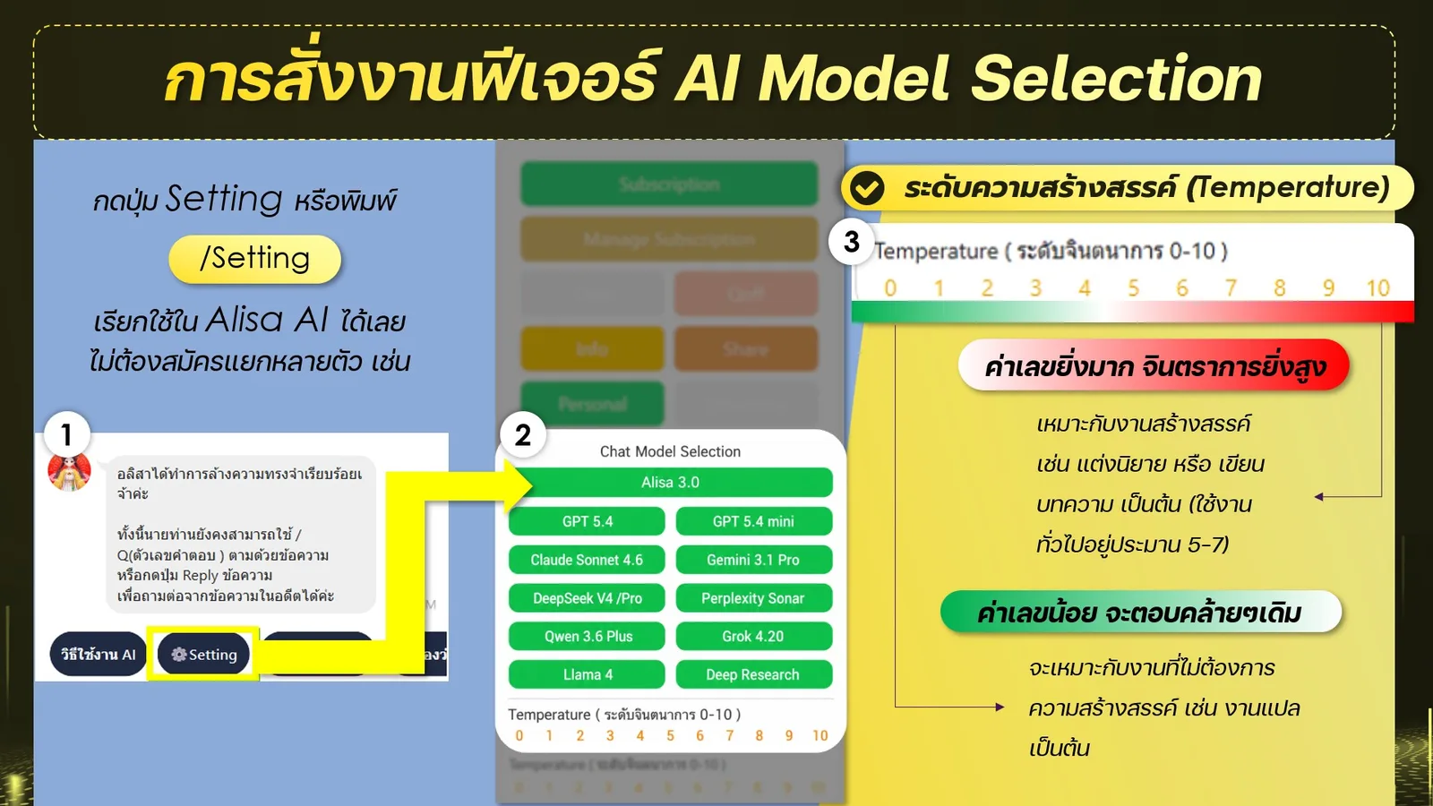 ภาพประกอบ: วิธีการใช้งานฟีเจอร์หลายโมเดล AI Model Selection (30)