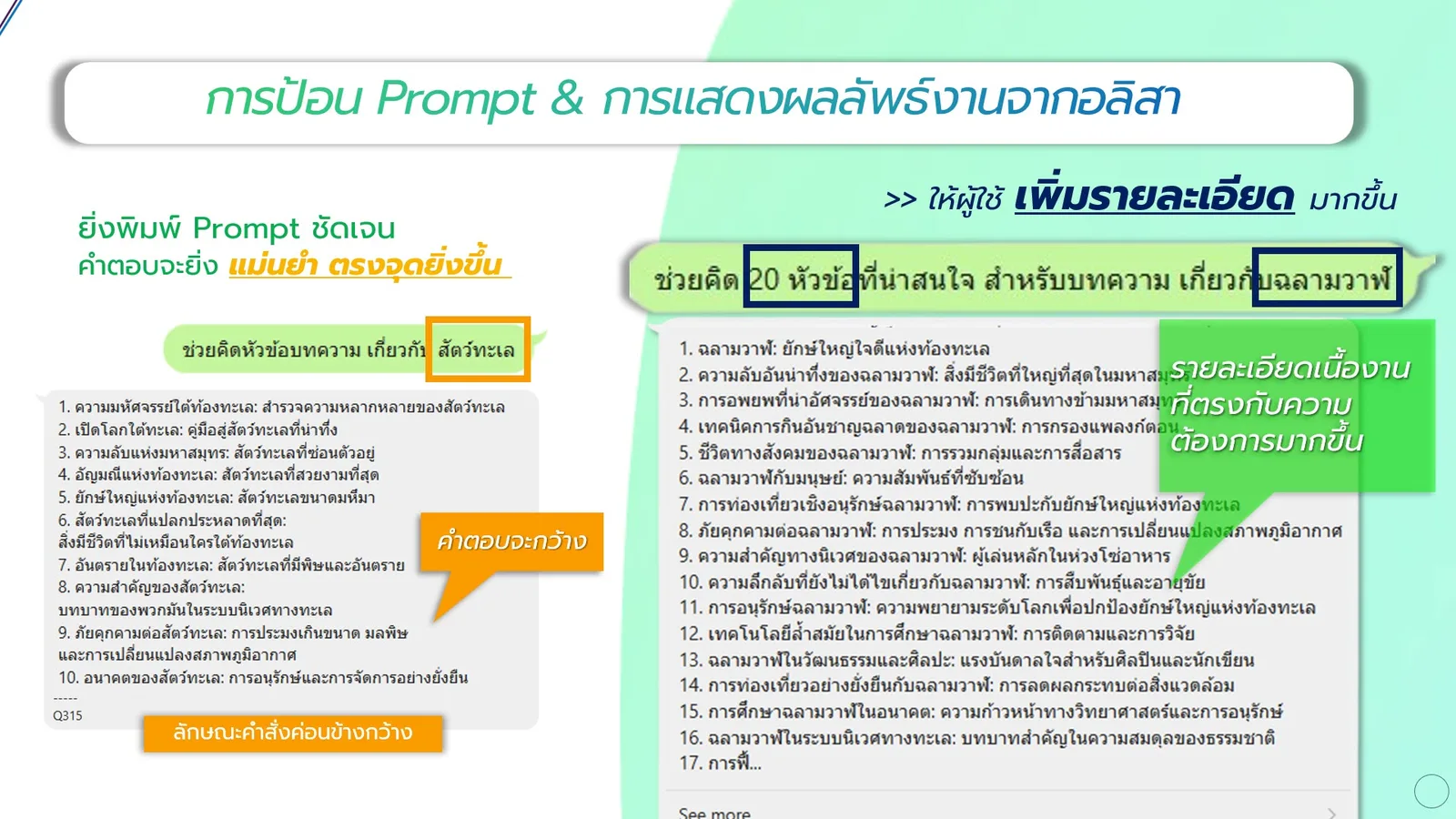 ภาพประกอบ: ตัวอย่างการพิมพ์ คำสั่ง(Prompt) เบื้องต้น (64)