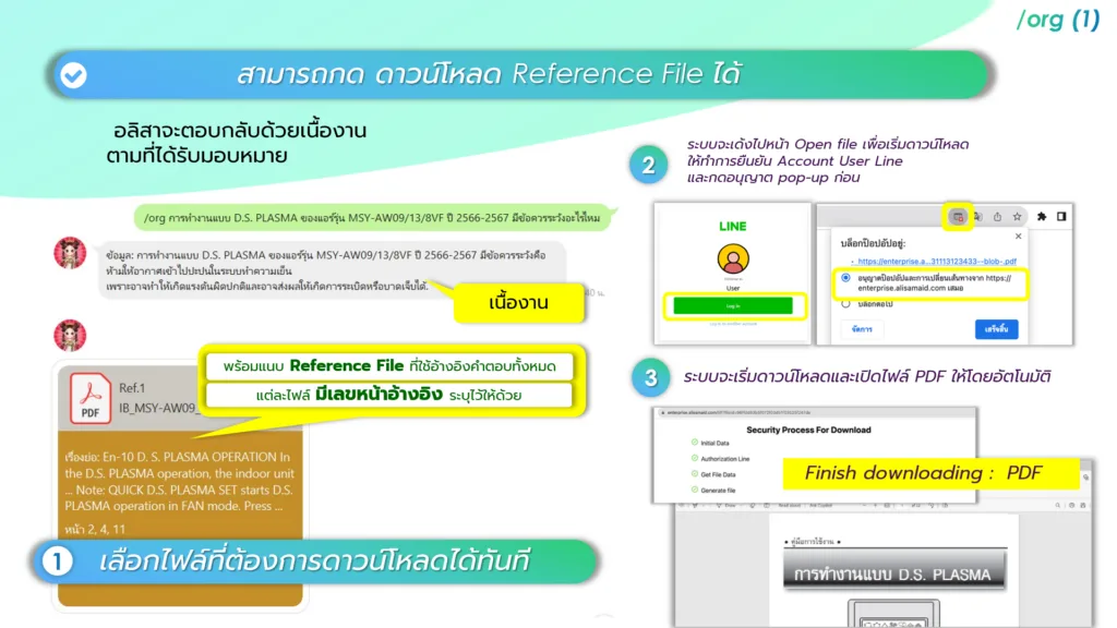 ภาพประกอบ: วิธีการใช้งาน Alisa Enterprise (43)