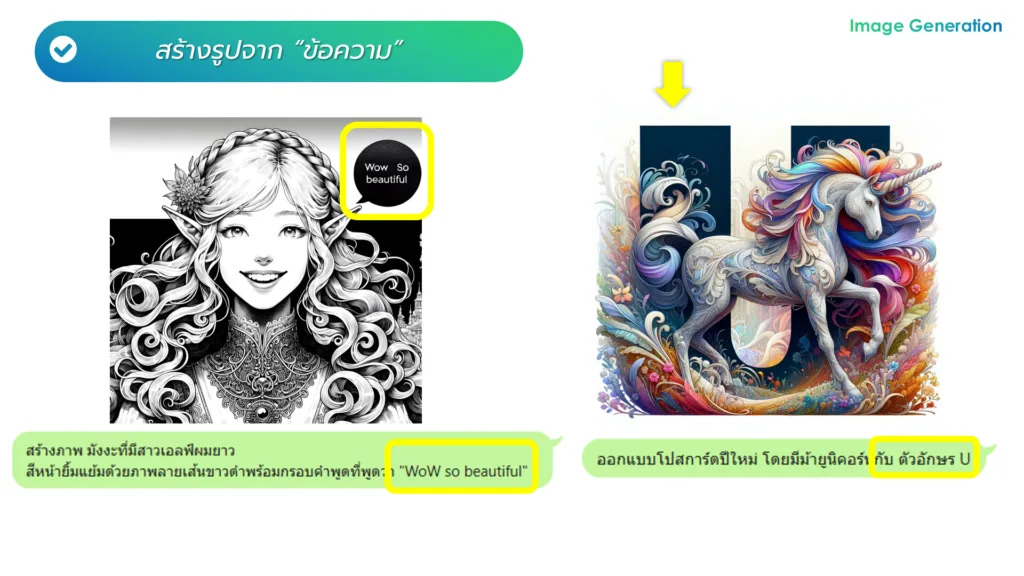 ภาพประกอบ: สร้างรูปโดยมี ข้อความ หรือตัวอักษร ในรูป (73)