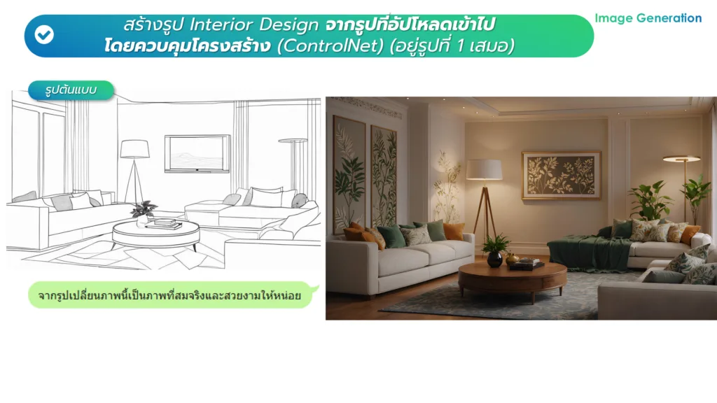 ภาพประกอบ: สร้างรูปโดยอ้างอิงโครงสร้างของรูปต้นแบบ (Control Net) (52)