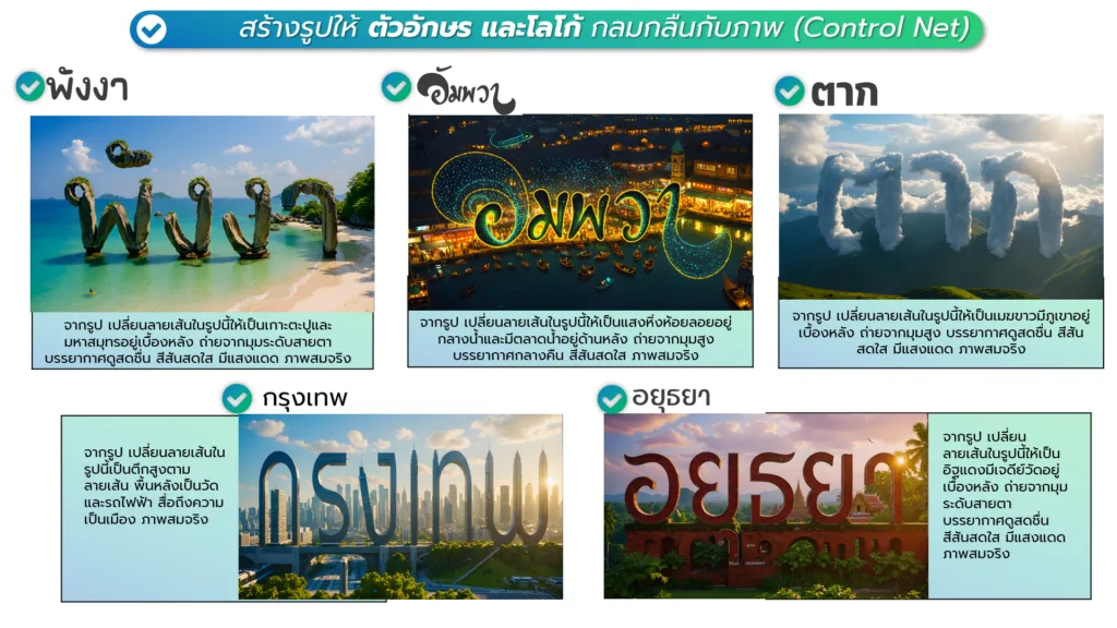 ภาพประกอบ: สร้างรูปโดยมี ข้อความ หรือตัวอักษร ในรูป (79)