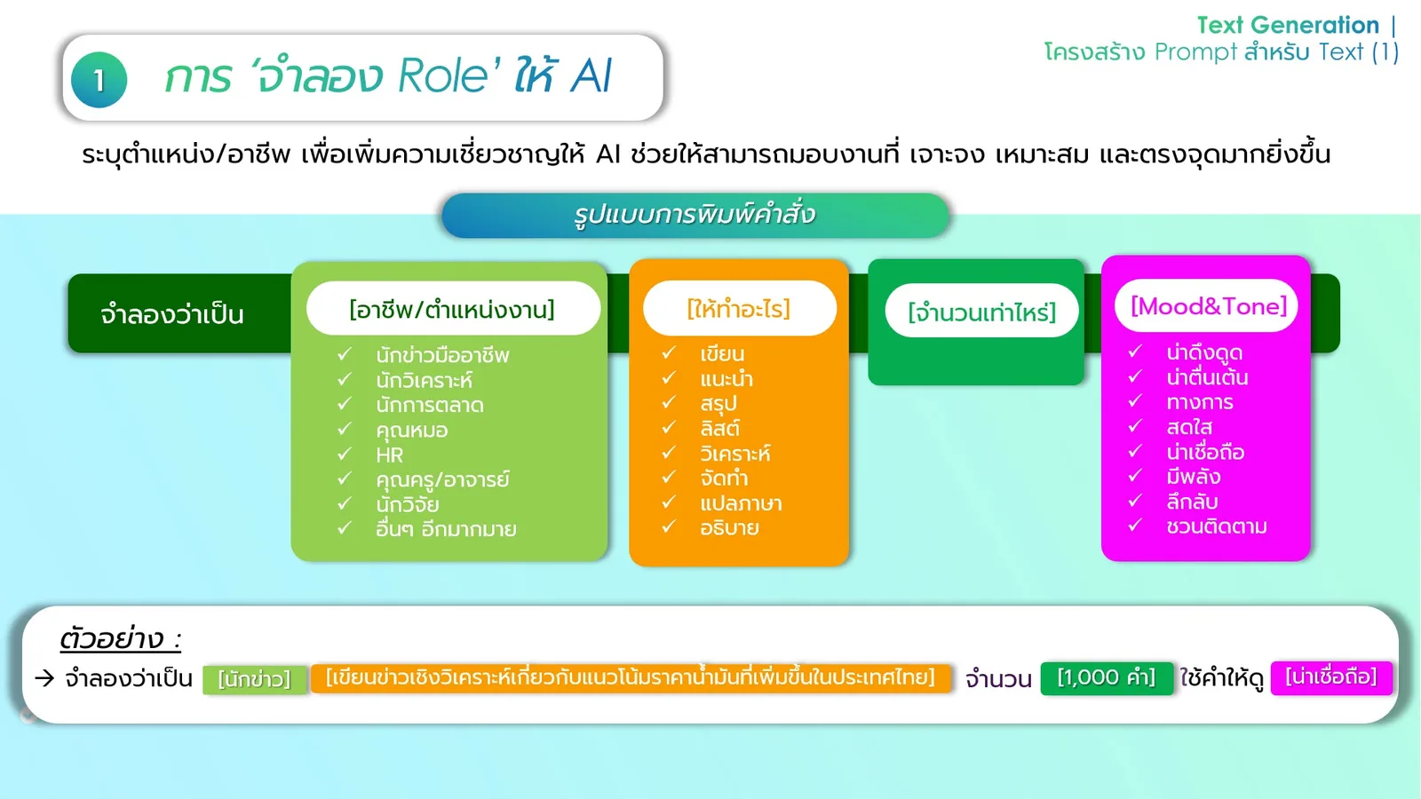 ภาพประกอบ: เทคนิคการ Prompt ให้ได้ผลลัพท์ที่ดี (Best Practice) (46)