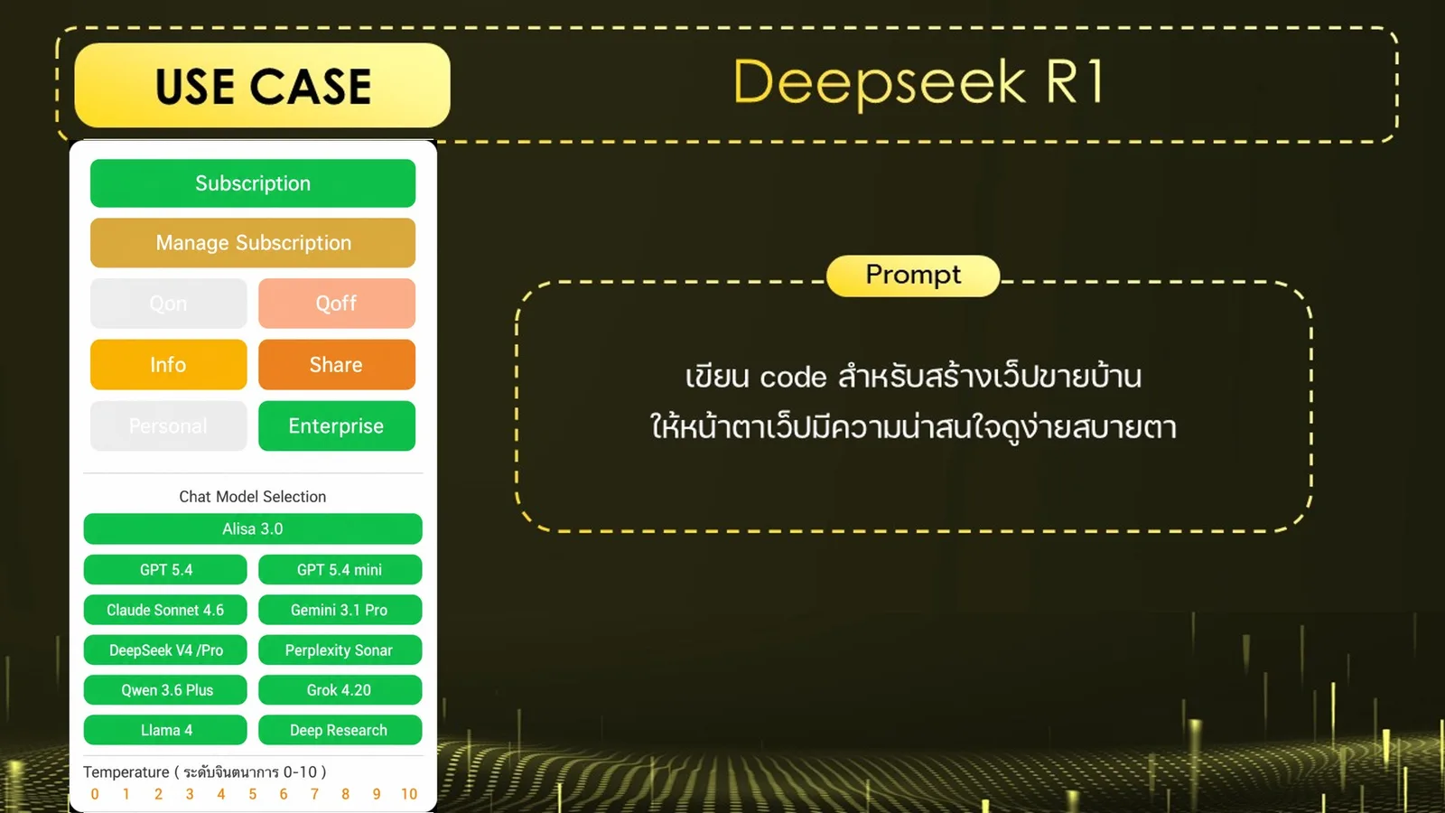 ภาพประกอบ: วิธีการใช้งานฟีเจอร์หลายโมเดล AI Model Selection (37)