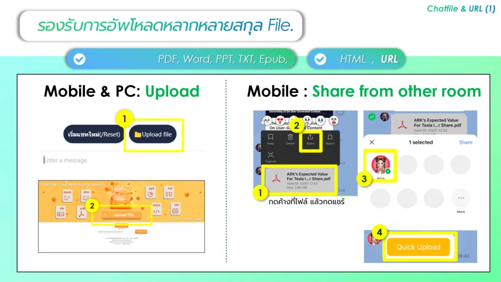 ภาพประกอบ: วิธีการใช้งาน Chatfile & URL อัปโหลดเอกสาร/คลิปวีดีโอ/URL (48)