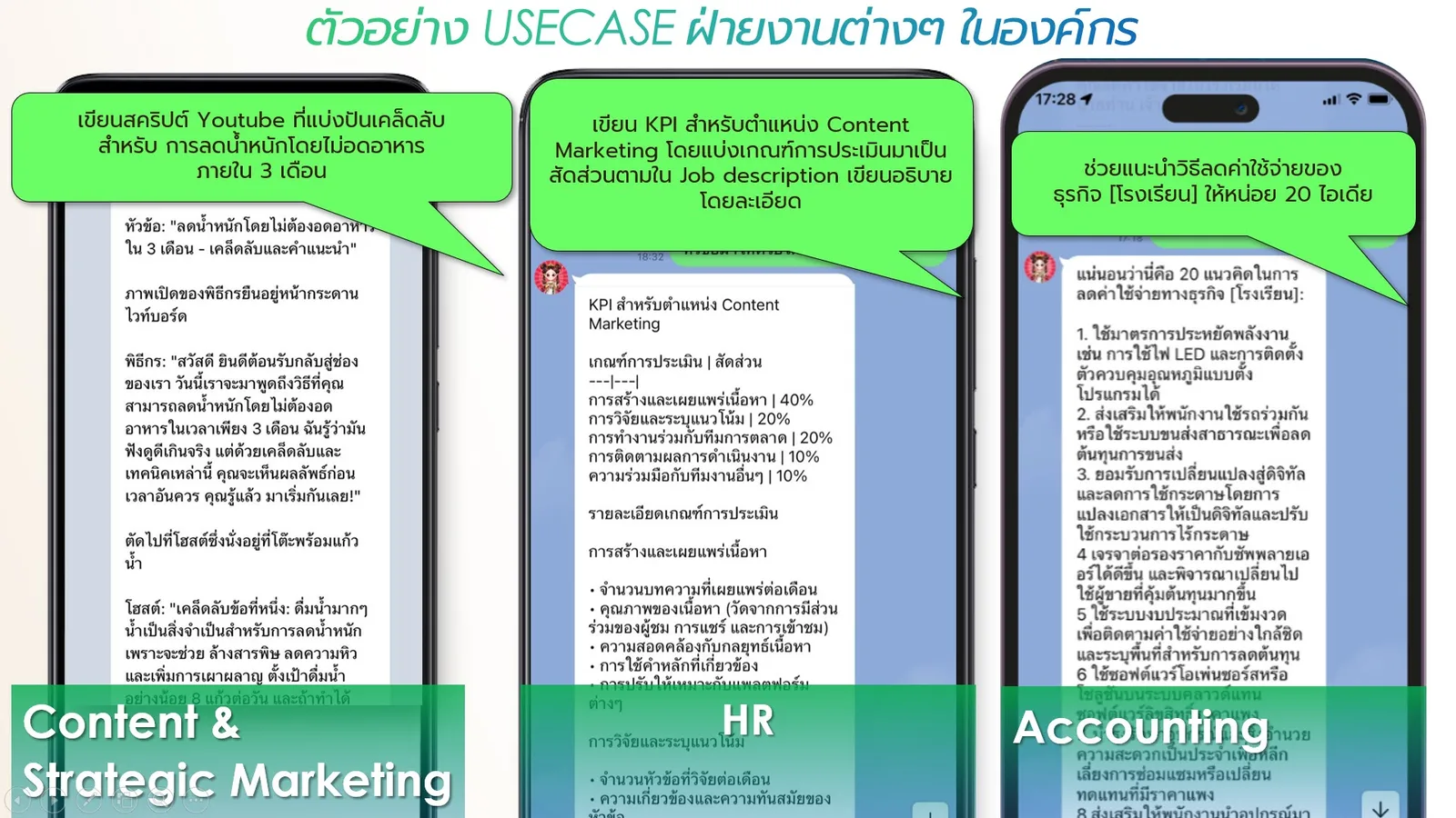 ภาพประกอบ: ผู้คนใช้ AI Chatbot ช่วยทำอะไรกันบ้าง? (11)